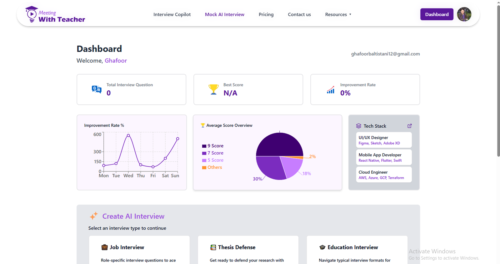 step 4 meeting with teacher