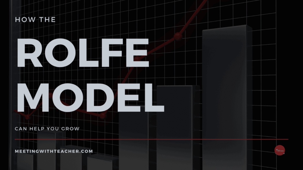 Rolfe Reflective Model 
